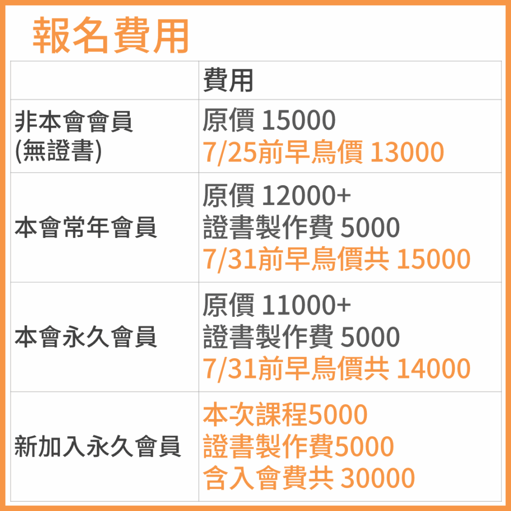 投影片3